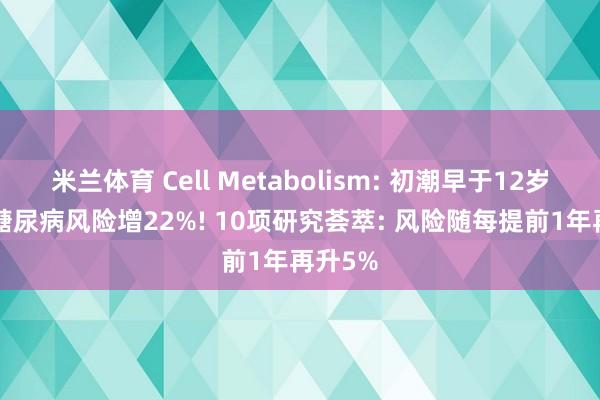 米兰体育 Cell Metabolism: 初潮早于12岁, 成年糖尿病风险增22%! 10项研究荟萃: 风险随每提前1年再升5%