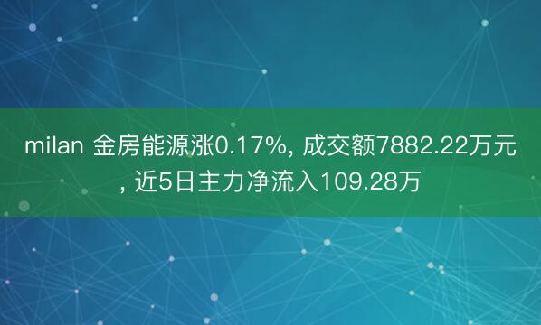 milan 金房能源涨0.17%, 成交额7882.22万元, 近5日主力净流入109.28万