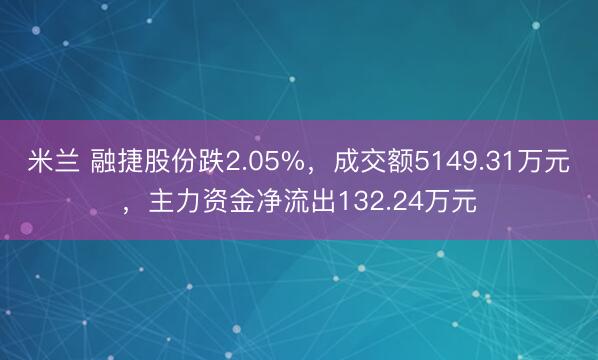 米兰 融捷股份跌2.05%，成交额5149.31万元，主力资金净流出132.24万元